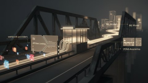 Feature Store Design: Enterprise Onboarding Blueprint с ROMI-Аналитикой для CRM/ERP и Guardrails Безопасности