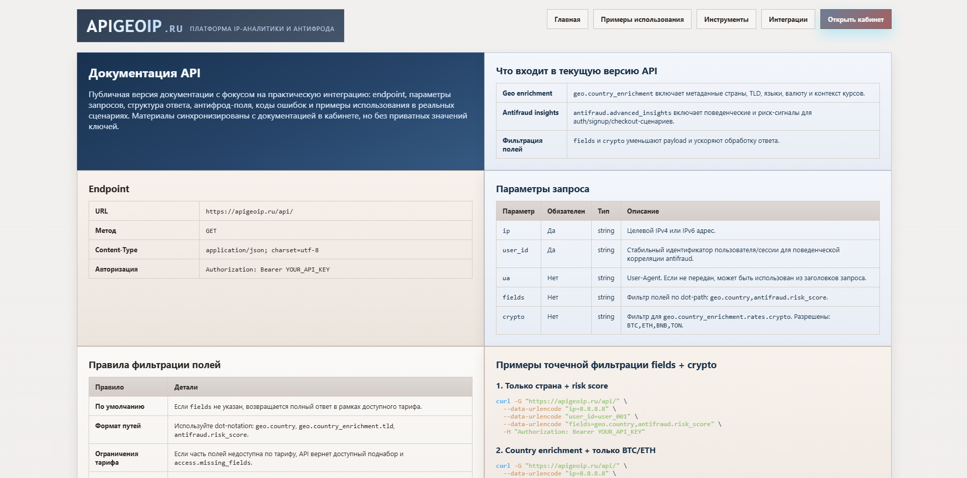 Создание SaaS платформы GeoIP + antifraud API - geoip.space