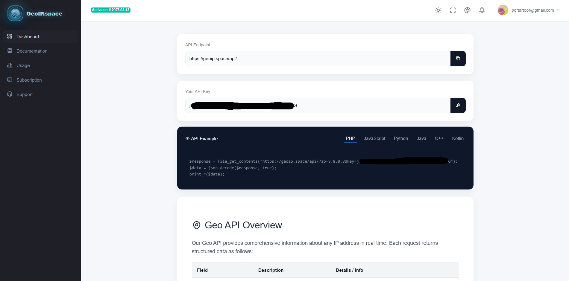 Создание SaaS платформы GeoIP + antifraud API - geoip.space