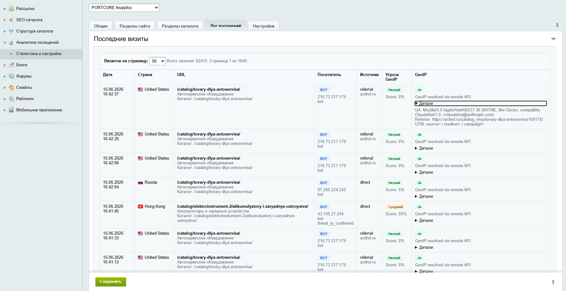 Модуль аналитики трафика для 1С-Битрикс portcore.analytics
